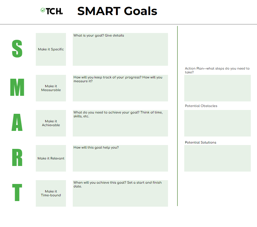 smart goals checklist